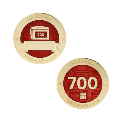 Milestones & Challenges